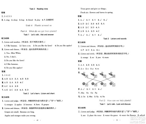 人民教育出版社2024年秋小学同步测控优化设计三年级英语上册人教PEP版增强版三起点答案 人民教育出版社2024年秋小学同步测控优化设计三年级英语上册人教PEP版增强版三起点答案