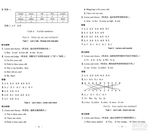 人民教育出版社2024年秋小学同步测控优化设计三年级英语上册人教PEP版增强版三起点答案 人民教育出版社2024年秋小学同步测控优化设计三年级英语上册人教PEP版增强版三起点答案