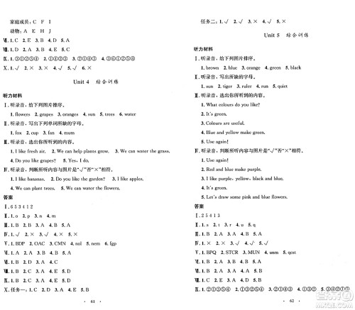 人民教育出版社2024年秋小学同步测控优化设计三年级英语上册人教PEP版增强版三起点答案 人民教育出版社2024年秋小学同步测控优化设计三年级英语上册人教PEP版增强版三起点答案