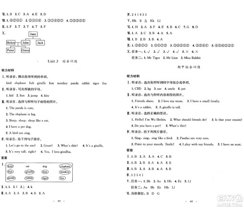 人民教育出版社2024年秋小学同步测控优化设计三年级英语上册人教PEP版增强版三起点答案 人民教育出版社2024年秋小学同步测控优化设计三年级英语上册人教PEP版增强版三起点答案