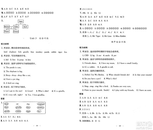 人民教育出版社2024年秋小学同步测控优化设计三年级英语上册人教PEP版增强版三起点答案