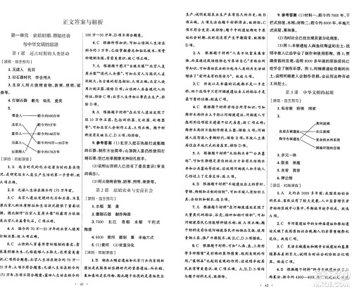 人民教育出版社2024年秋初中同步测控优化设计七年级中国历史上册人教版答案 人民教育出版社2024年秋初中同步测控优化设计七年级中国历史上册人教版答案
