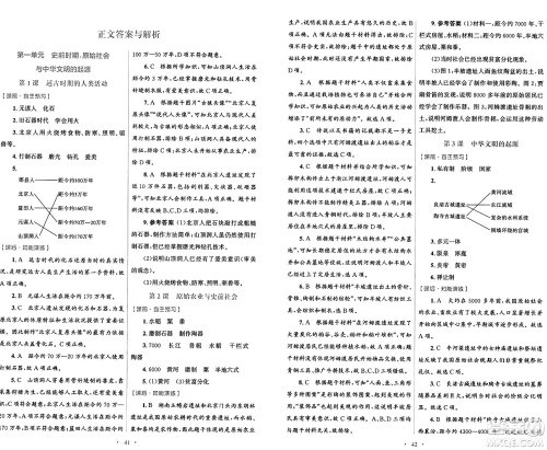 人民教育出版社2024年秋初中同步测控优化设计七年级中国历史上册人教版答案