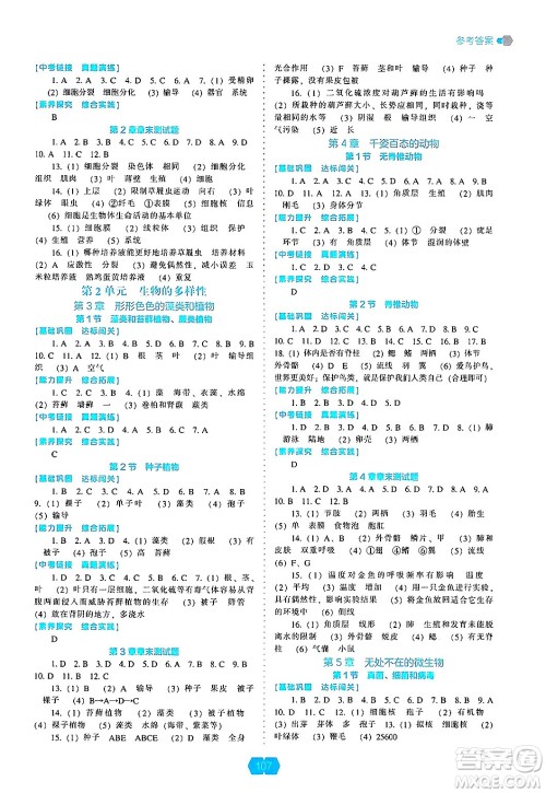 辽海出版社2024年秋新课程能力培养七年级生物上册苏教版答案 辽海出版社2024年秋新课程能力培养七年级生物上册苏教版答案