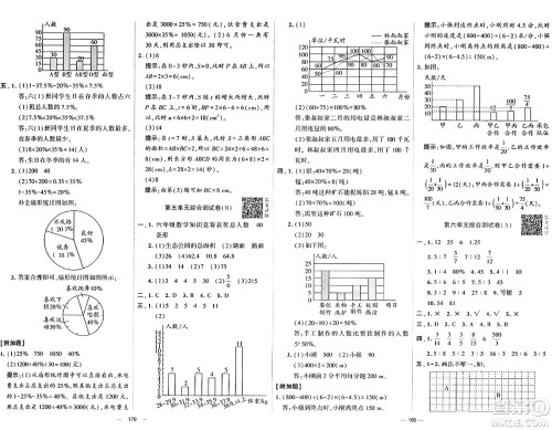 宁夏人民教育出版社2024年秋学霸提优大试卷六年级数学上册北师大版答案