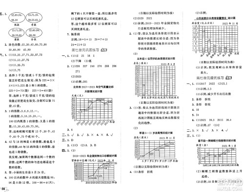 首都师范大学出版社2024年秋53全优卷五年级数学上册青岛版答案