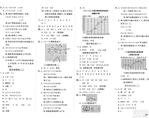 首都师范大学出版社2024年秋53全优卷五年级数学上册青岛版答案