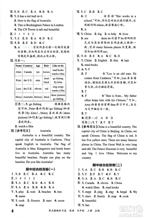 江西人民出版社2024年秋王朝霞考点梳理时习卷五年级英语上册冀教版答案