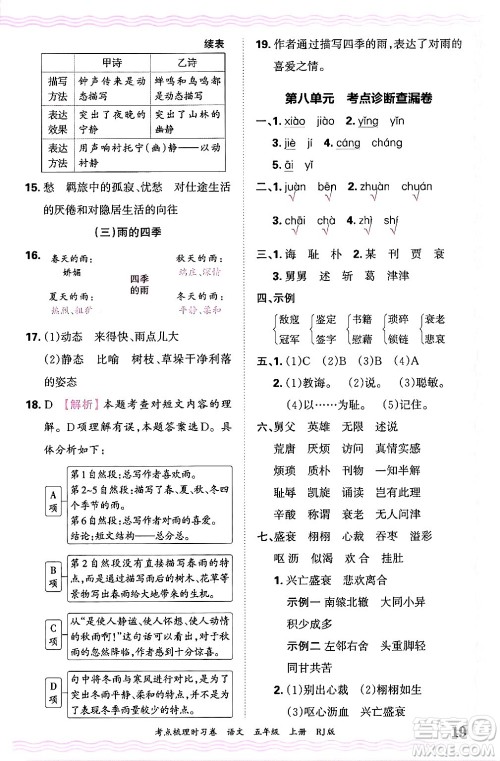 江西人民出版社2024年秋王朝霞考点梳理时习卷五年级语文上册人教版答案