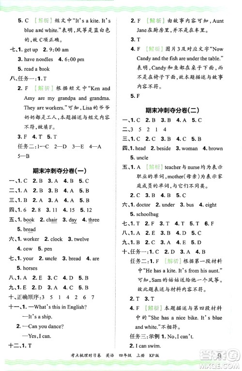 江西人民出版社2024年秋王朝霞考点梳理时习卷四年级英语上册科普版答案