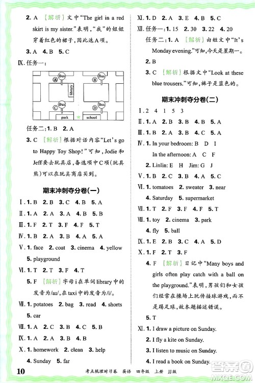 江西人民出版社2024年秋王朝霞考点梳理时习卷四年级英语上册冀教版答案