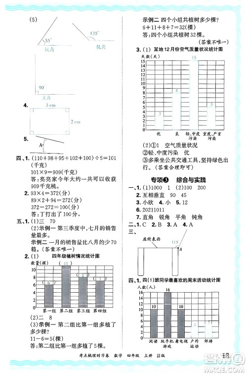 江西人民出版社2024年秋王朝霞考点梳理时习卷四年级数学上册冀教版答案