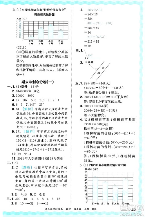 江西人民出版社2024年秋王朝霞考点梳理时习卷四年级数学上册冀教版答案