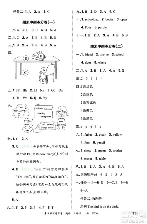 江西人民出版社2024年秋王朝霞考点梳理时习卷三年级英语上册外研版答案