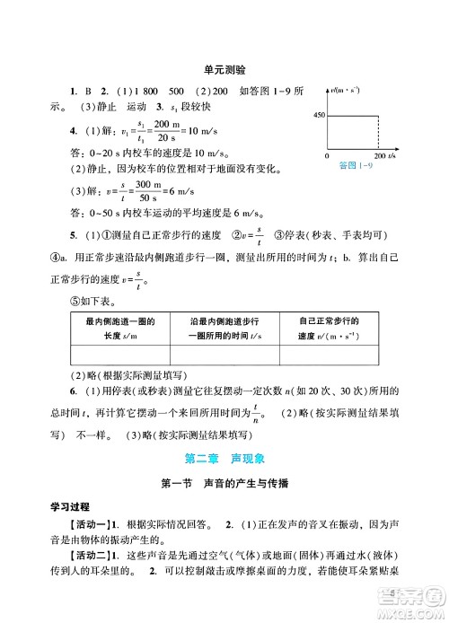 广州出版社2024年秋阳光学业评价八年级物理上册人教版答案