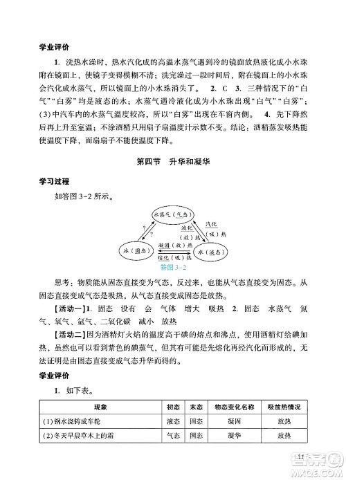 广州出版社2024年秋阳光学业评价八年级物理上册人教版答案