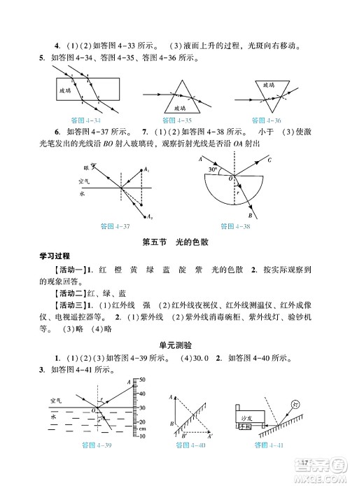 广州出版社2024年秋阳光学业评价八年级物理上册人教版答案