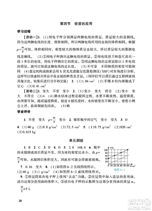 广州出版社2024年秋阳光学业评价八年级物理上册人教版答案