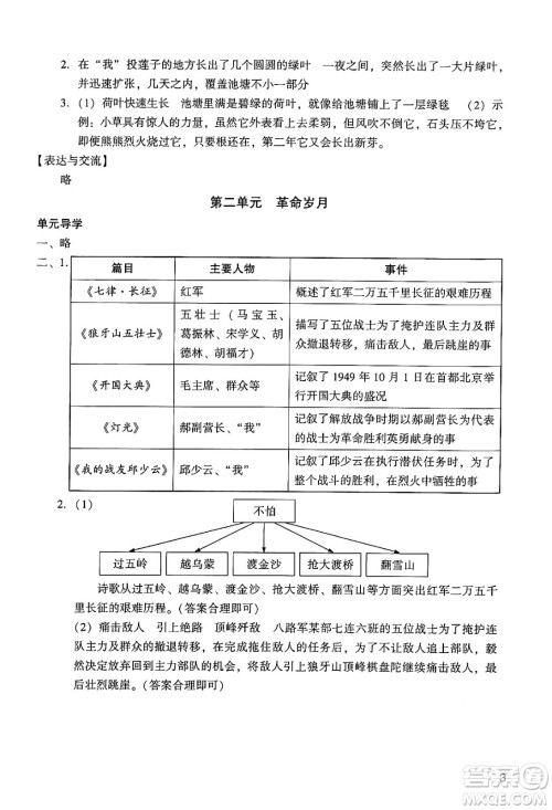 广州出版社2024年秋阳光学业评价六年级语文上册人教版答案