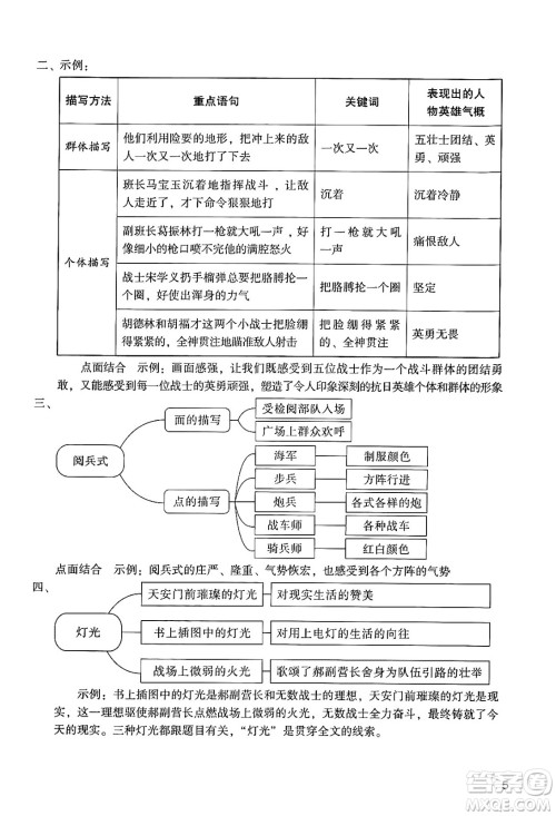 广州出版社2024年秋阳光学业评价六年级语文上册人教版答案