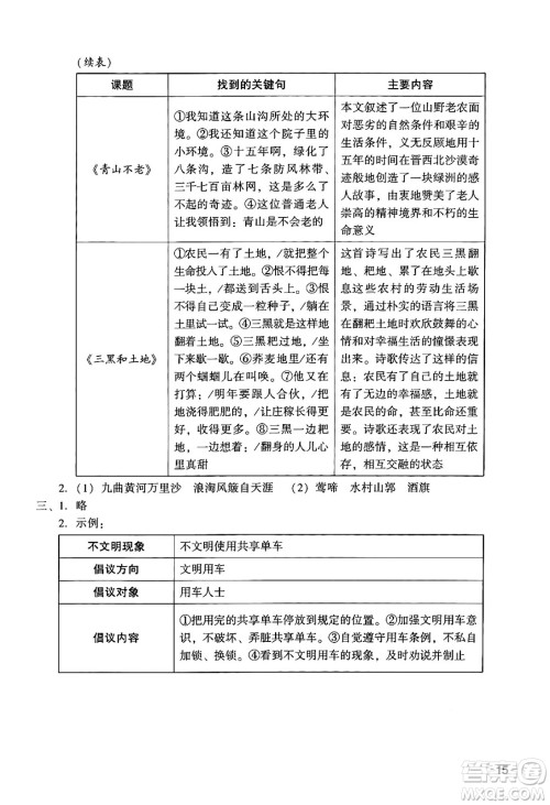 广州出版社2024年秋阳光学业评价六年级语文上册人教版答案 广州出版社2024年秋阳光学业评价六年级语文上册人教版答案