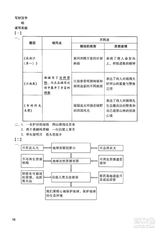 广州出版社2024年秋阳光学业评价六年级语文上册人教版答案