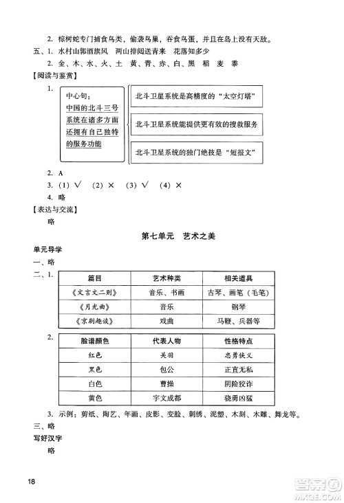 广州出版社2024年秋阳光学业评价六年级语文上册人教版答案