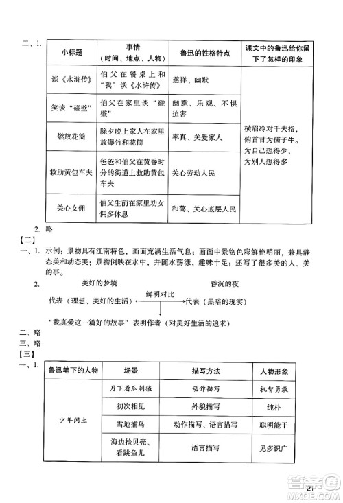 广州出版社2024年秋阳光学业评价六年级语文上册人教版答案