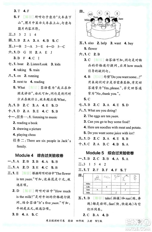 江西人民出版社2024年秋王朝霞考点梳理时习卷四年级英语上册外研版答案