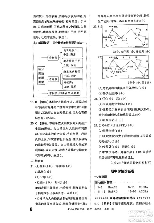 江西人民出版社2024年秋王朝霞考点梳理时习卷七年级地理上册人教版答案