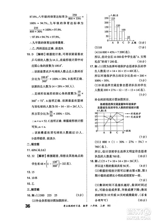 江西人民出版社2024年秋王朝霞考点梳理时习卷八年级数学上册华师版答案