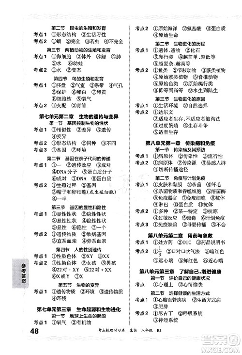 江西人民出版社2024年秋王朝霞考点梳理时习卷八年级生物上册人教版答案 江西人民出版社2024年秋王朝霞考点梳理时习卷八年级生物上册人教版答案