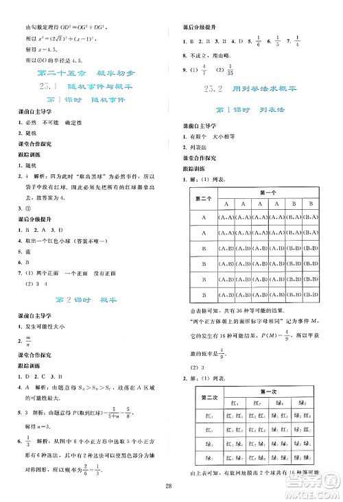 人民教育出版社2024年秋同步轻松练习九年级数学上册人教版答案