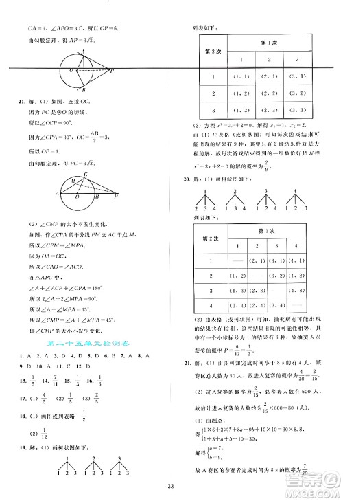 人民教育出版社2024年秋同步轻松练习九年级数学上册人教版答案