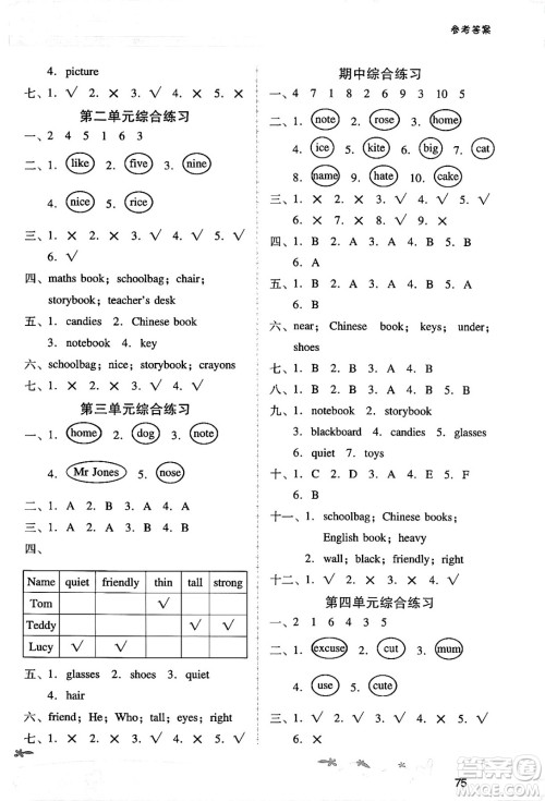 广西师范大学出版社2024年秋新课程学习辅导四年级英语上册人教PEP版答案 广西师范大学出版社2024年秋新课程学习辅导四年级英语上册人教PEP版答案