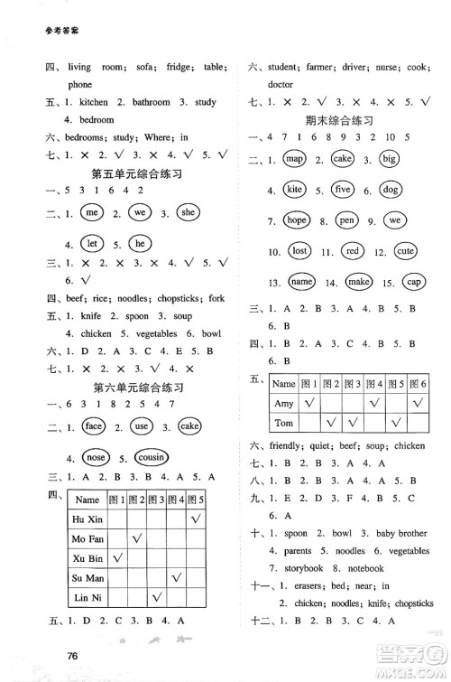 广西师范大学出版社2024年秋新课程学习辅导四年级英语上册人教PEP版答案