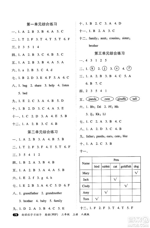 广西师范大学出版社2024年秋新课程学习辅导三年级英语上册人教PEP版答案