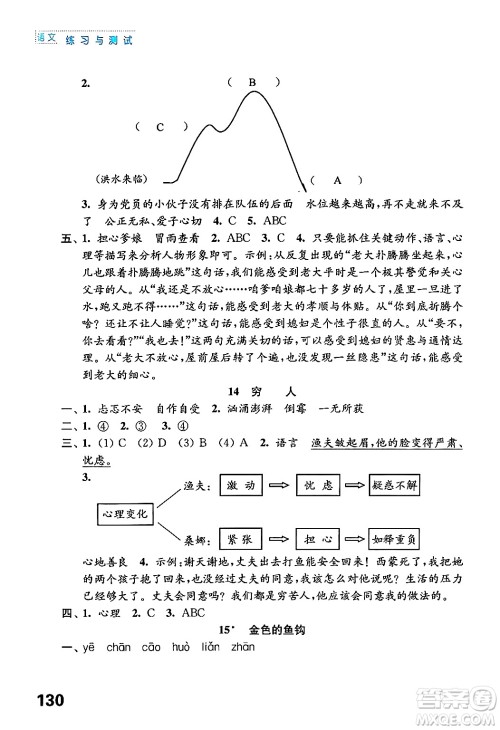 江苏凤凰教育出版社2024年秋练习与测试小学语文六年级语文上册人教版答案