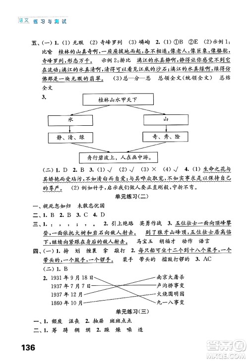 江苏凤凰教育出版社2024年秋练习与测试小学语文六年级语文上册人教版答案