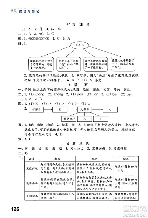 江苏凤凰教育出版社2024年秋练习与测试小学语文五年级语文上册人教版答案