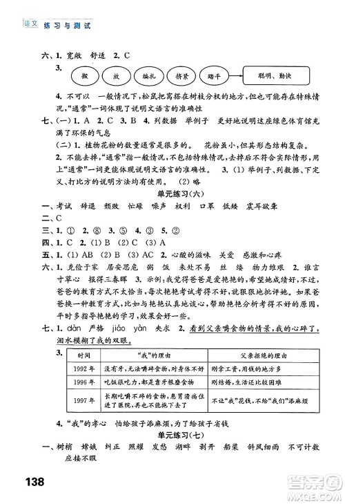 江苏凤凰教育出版社2024年秋练习与测试小学语文五年级语文上册人教版答案