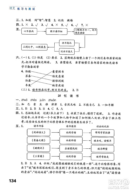 江苏凤凰教育出版社2024年秋练习与测试小学语文五年级语文上册人教版答案