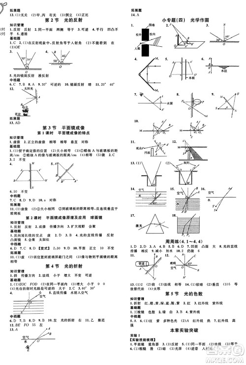 广东经济出版社2024年秋名校课堂八年级物理上册人教版湖南专版答案