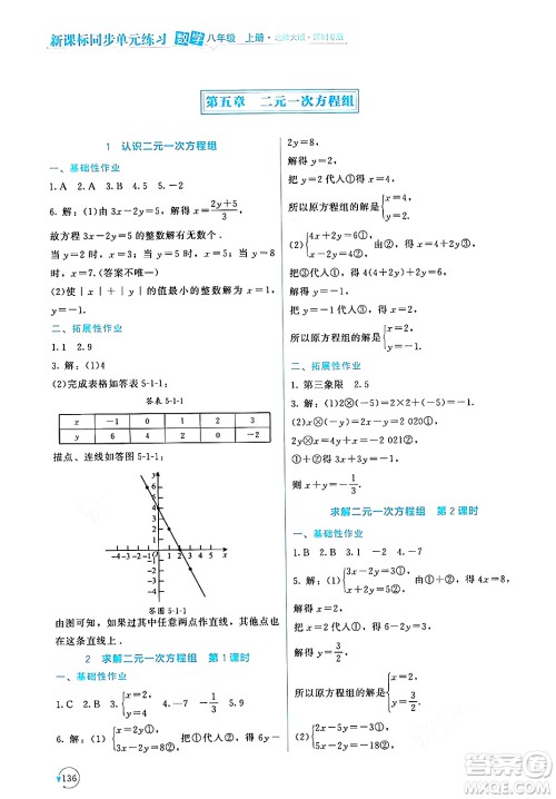 北京师范大学出版社2024年秋新课标同步单元练习八年级数学上册北师大版深圳专版答案