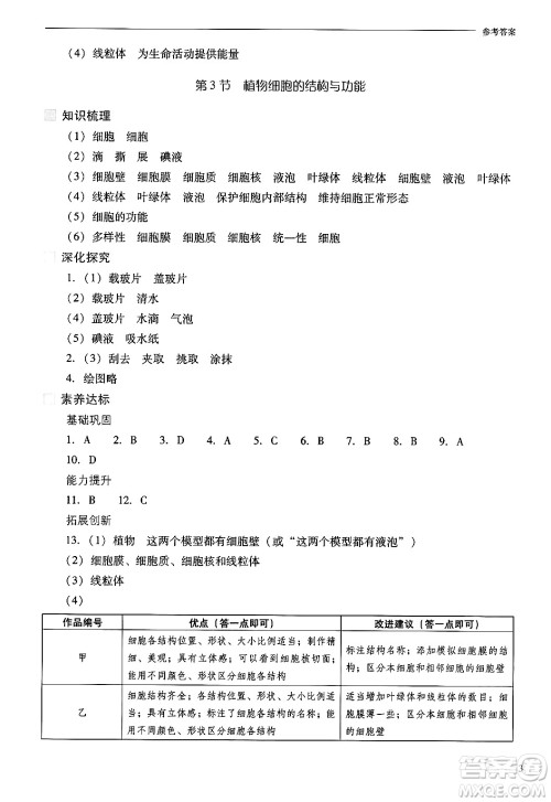 山西教育出版社2024年秋新课程问题解决导学方案七年级生物上册凤凰版答案