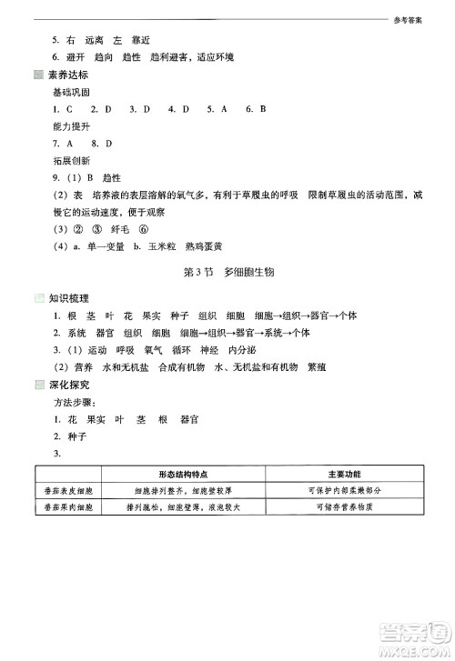 山西教育出版社2024年秋新课程问题解决导学方案七年级生物上册凤凰版答案