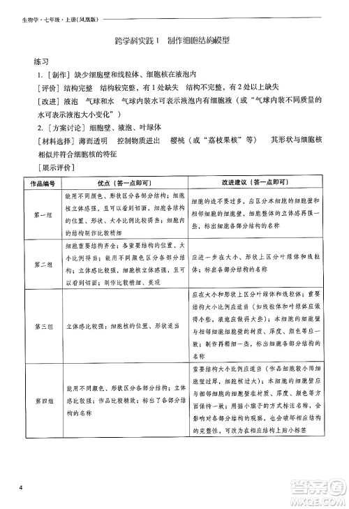 山西教育出版社2024年秋新课程问题解决导学方案七年级生物上册凤凰版答案