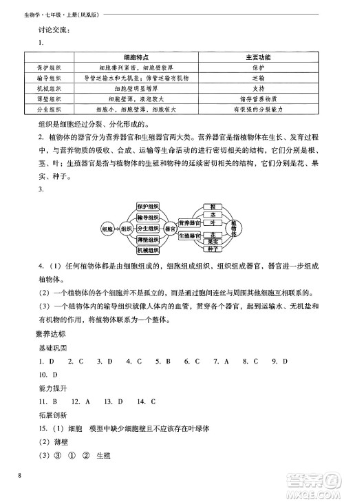 山西教育出版社2024年秋新课程问题解决导学方案七年级生物上册凤凰版答案