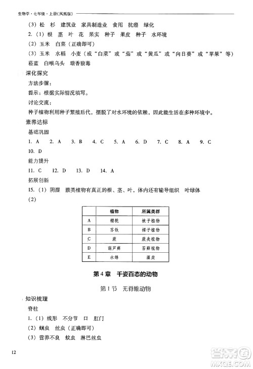 山西教育出版社2024年秋新课程问题解决导学方案七年级生物上册凤凰版答案