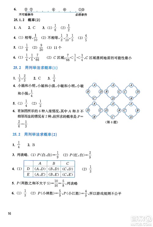 浙江教育出版社2024年秋数学作业本九年级数学上册通用版答案